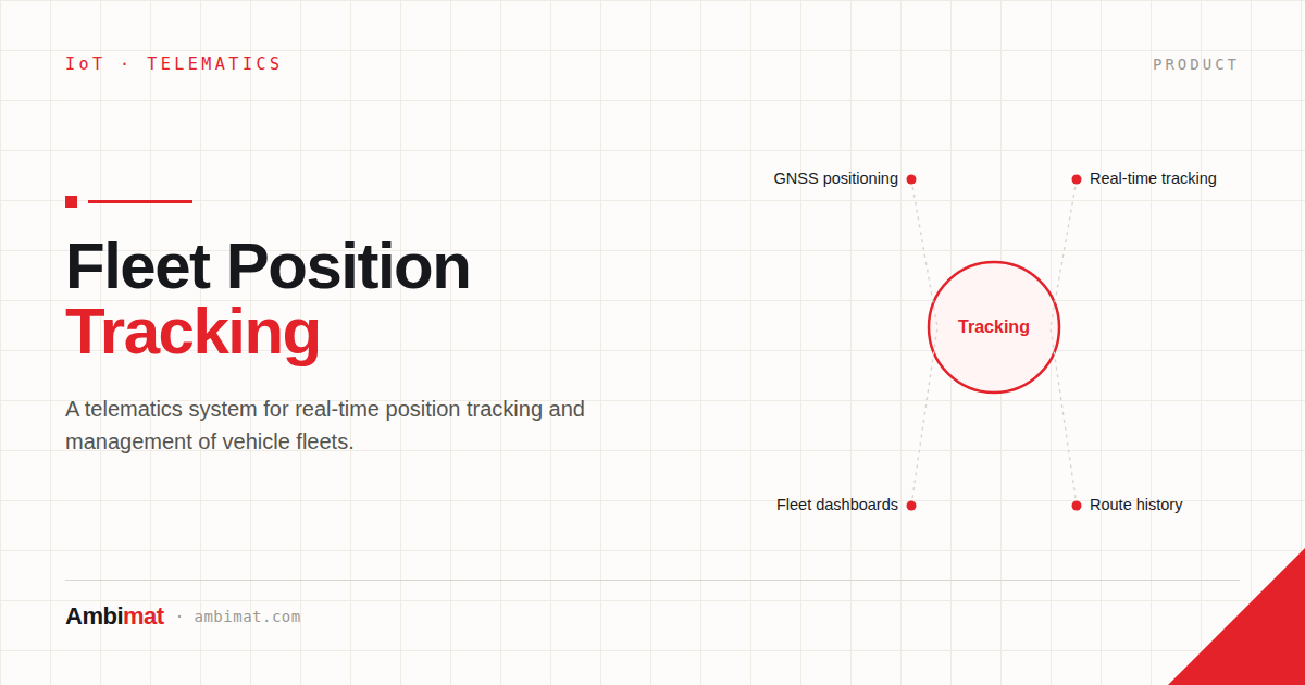 Fleet management position tracking systems