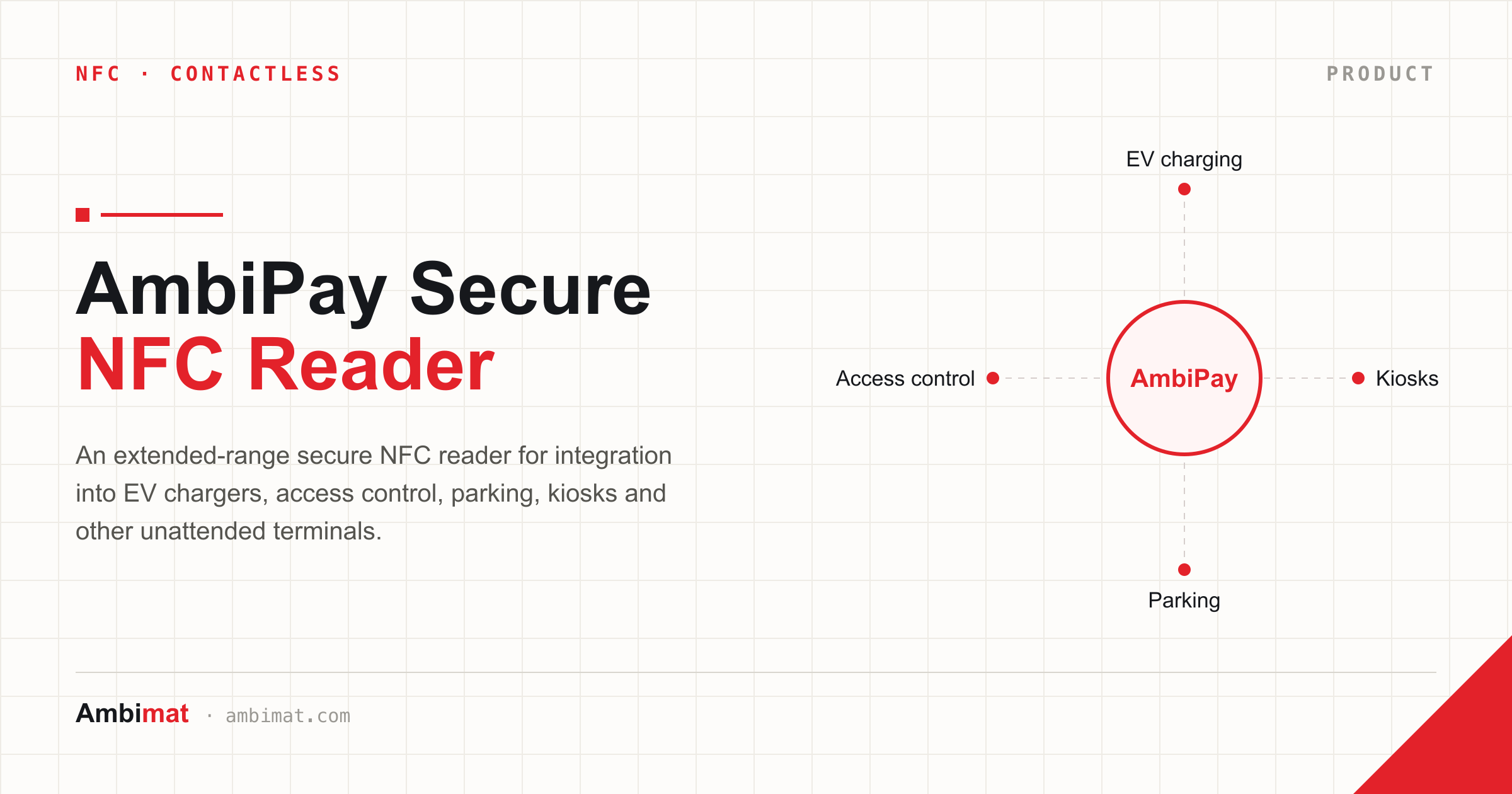 AmbiPay Secure NFC Reader